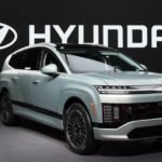 Hyundai Plan India